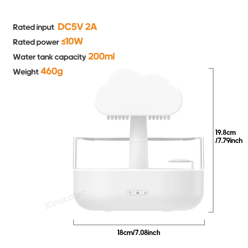 CloudMist